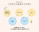 ２回目以降のリピーター様メニュー/ご相談承ります 修正・名刺やショップカード・イラスト作成など イメージ4