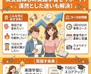 30分）カメラ有り英語レッスンします 初心者向け！継続OKの都度レッスン！カメラオフもOKです イメージ2