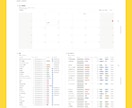Notionをマンツーマンで丁寧にサポートします Notionの操作方法・ページ設計・運用方法をレクチャー イメージ4