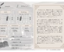 心理学×選書＝いまの読書の相性、言葉にします フィードバックPDF＋現役出版社社員による4冊選書 イメージ2