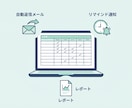 Googleフォームの問い合わせ対応を自動化します 対応漏れ・手動転記・週次集計の手間をまるごと解消 イメージ1