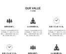 最短翌日！ミニマルで美しいWixサイトを制作します スマホ対応／納品後もサイト運用をサポートします イメージ5