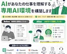 専属AI作成>AIにあなたの仕事を覚えさせます 毎回説明不要。あなた専用のAI秘書を作ります イメージ1
