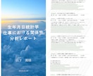 生年月日で強みと職場の人間関係傾向を分析します PDF鑑定｜職場の人間関係の悩みを性格分析で解決 イメージ6