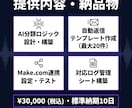 問い合わせ対応を自動化します AIで問い合わせを自動分類・振り分け・返信します イメージ4