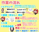 商用利用OK！あなただけのアイコン作ります ブログ、Twitter、LINE等、各種SNSに対応！ イメージ3