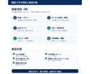 競合3社をWeb調査して比較レポートにまとめます 価格・特徴・Web/SNSを出典付きで整理します イメージ2