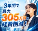 お問合せが来る!機能する自社更新サイトを制作します AIO・SEO込!新規立上げ~リニューアル対応|完全買切り イメージ6