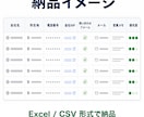 法人営業リストを条件指定で作成します 新規開拓に使える法人リストを丁寧に整えます イメージ5