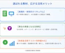 助成金対象！企業向けAI動画研修教材を提供します ＼先行導入企業様向け 特別価格／AIリスキリングとDX支援！ イメージ3