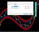 画像の異例最強FXサインインジケーターあります 最高200pips！リペイント無し！！！ イメージ3