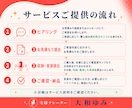 大人女性・お姉さん役中心にキャラボイスを提供します 中低音で自然な演技。ゲーム・同人・YouTube・漫画動画に イメージ3