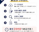 動画・音声を要約し見やすく整理します 要点・決定事項・ToDoを分かりやすく整理 イメージ4