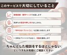 飲食店経営の悩みを現役マネージャーが整理します 飲食店経営の小さな悩み、言葉にしづらい不安もお聞きします イメージ4