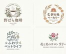 イメージに合わせたロゴをデザインします 参考画像やご希望をもとに理想のロゴを形にします イメージ4