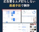 コスメ・健康通販専門！獲得特化の動画広告作ります リピート通販で50社超！広告代理店ノウハウを詰め込みます イメージ4