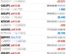 FXで７年間使っている手法を公開します エントリーから決済までのルールを全て書いています。 イメージ4