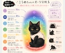 Healyによるオーラ分析をします チャクラとオーラから今を読み解きます イメージ2