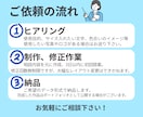 実績作り  丁寧にバナーSNS画像チラシ制作します 5名様限定です。相談しながら丁寧に制作します。 イメージ2