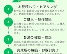 AI楽曲を耳コピ！打ち込みで高品質に作り替えます AI楽曲対応経験あり！お手頃価格！打ち込み直しでより自然に イメージ3