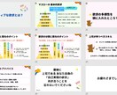 管理者研修プレゼン資料提供します マズローの基本的欲求から管理職の関わり方を考える イメージ4