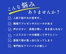 継続サポート　人前で話すあなたの自信をつけます 原稿・資料から練習までじっくりサポートして自信をつけます！ イメージ2