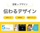 実績が弱くても戦える資料作成します 実績少でもプロ感を演出する構成力×高品質デザイン イメージ1