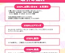 キャラクターデザインします Vtuber用・個人利用・資料用・3D用・TRPG等 イメージ2