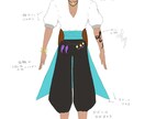 修正回数無制限！オリジナルキャラクターを作成します 商用利用⭕️で、三面図を描きます！！ イメージ3