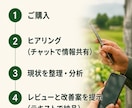 新規就農者の経営と作業を整理します 翌月の改善点を現役農家が整理します イメージ6