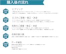 開業応援！ロゴと名刺をトータルデザインします 【限定5件】ロゴ・名刺印刷（１００枚）承ります！ イメージ14