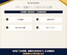 問い合わせ対応・FAQ回答をAIで効率化します 一次対応・FAQ整理・返信文作成をAIで効率化します！ イメージ9