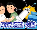 ブログのアイキャッチ3枚で1000円で制作します 解りやすいブログのアイキャッチを作ります！！ イメージ1