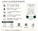 既存システムの入れ替え相談に対応します 継続利用・改修・リプレースの判断材料を整理 イメージ4