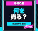 子育て中でも始めやすいAI副業テンプレを渡します 出品文・商品案・ChatGPTプロンプトをまとめて時短 イメージ2