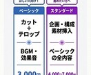 テーマ様々なSNS向けショート動画を編集します 丁寧、かつスピーディーに作製するため、同時受付1件のみ！ イメージ2