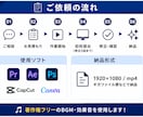 youtube等の動画編集を丁寧に制作します フルテロップ追加料金なし！丸投げOK！ イメージ3