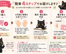 手の写真から7大線をやさしく鑑定します 7大線を読み解き鑑定書でお届け イメージ4