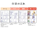 広告漫画作成します ポップでかわいい目を引く広告漫画 イメージ2