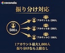 LINE公式アカウントの友だちを100人増加します 【90日間保証】友だち追加が格安＆高品質！1000人・振分可 イメージ7