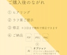 長く愛される、オーダーメイドのロゴ作ります カジュアルで、どこか惹かれる愛されデザイン イメージ9
