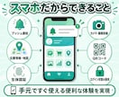 こんなの欲しかったをスマホアプリで形にします iPhone・Android対応、AI・予約・決済も実装可能 イメージ4