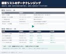 Excelの集計・整理をPythonで自動化します 形式がバラバラな複数ファイルも1つの表に。変更ログつき イメージ3