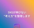 60分SNSの方向性を一緒に言語化します 方向性・投稿アイデア・強みを言語化します イメージ1