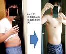 私自身結果が出たダイエットルールをお教えします アラフォー男38歳6か月で10kg減量成功！体脂肪率5％減！ イメージ1