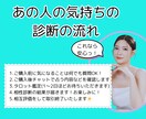 あの人の気持ちを霊感タロットで占う！愛引き寄せます 愛を手に入れたいあなたに彼の気持ち独り占めの極意をカード鑑定 イメージ5
