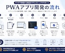 オリジナルPWA・Webアプリを開発します アイデア段階からWebアプリ開発まで対応します イメージ5