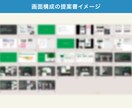 プロがビジネスに貢献するウェブサイトを制作します マーケター・ウェブマスター視点を取り入れたWEBサイト制作 イメージ4