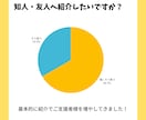 キャリアに悩むあなたの専属サポーターになります 現役人事が強み言語化から面接対策までトータルサポートします イメージ4