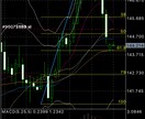 FX 天井と底のチャートの見方教えます 一日1回チャートを確認するだけ。忙しい方でも可能です！ イメージ4